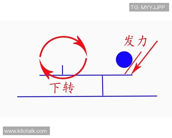 乒乓球战术探讨:西安乒乓球队独特节奏体系的形成与应用分析 乒乓球战术探讨:西安乒乓球队独特节奏体系的形成与应用分析