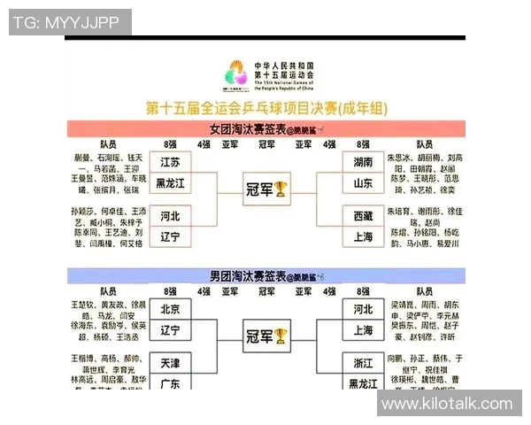 北京乒乓球队在邀请赛中的节奏掌控与表现分析 北京乒乓球队在邀请赛中的节奏掌控与表现分析